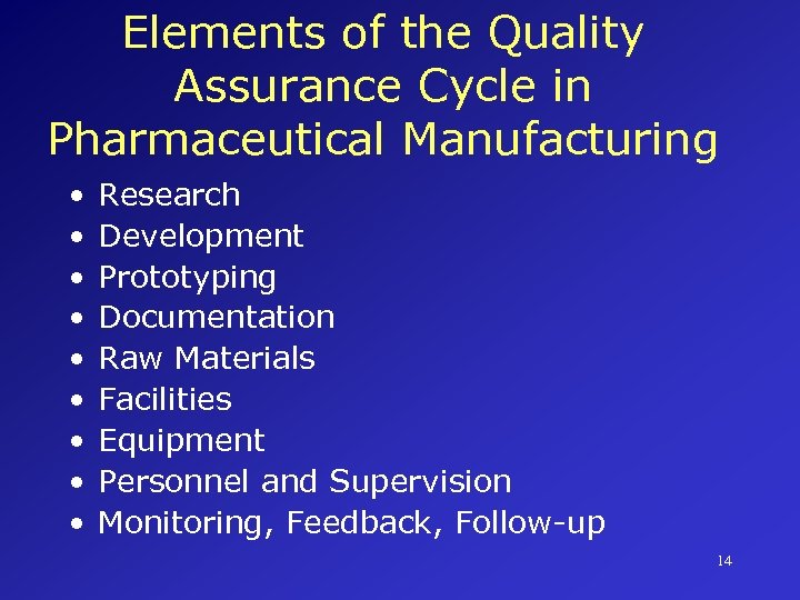 Elements of the Quality Assurance Cycle in Pharmaceutical Manufacturing • • • Research Development