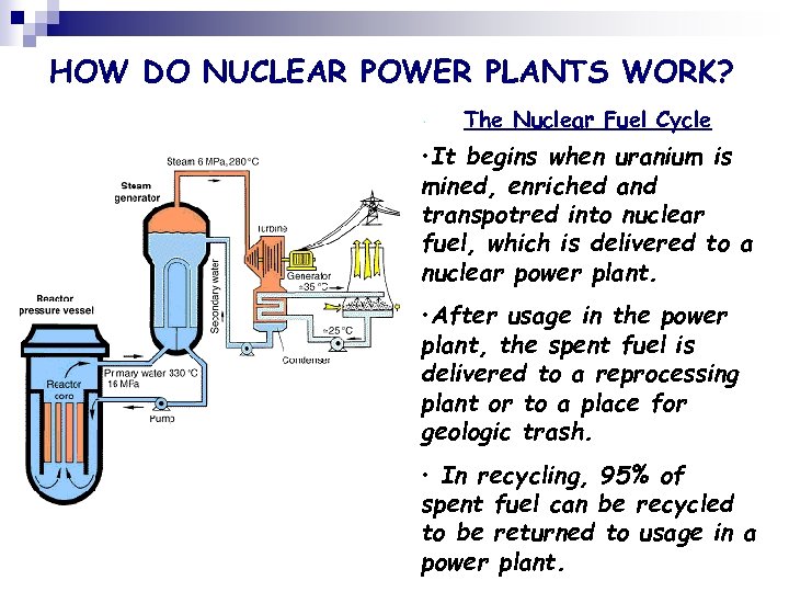 HOW DO NUCLEAR POWER PLANTS WORK? The Nuclear Fuel Cycle • It begins when