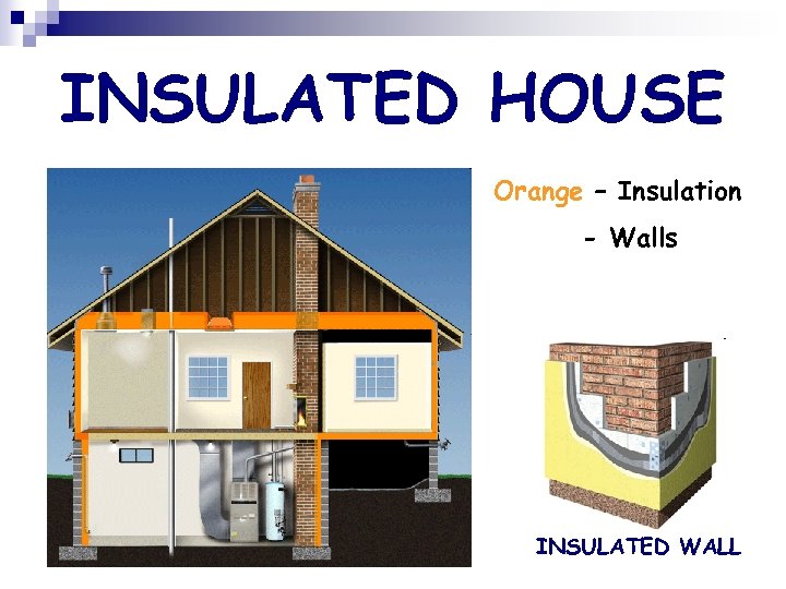 INSULATED HOUSE Orange – Insulation White - Walls INSULATED WALL 