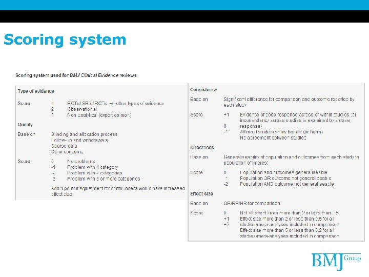 Scoring system 