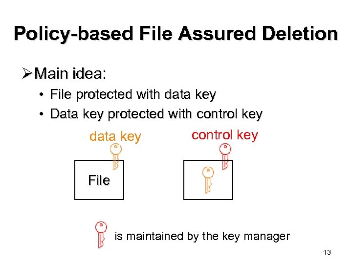 Policy-based File Assured Deletion Ø Main idea: • File protected with data key •
