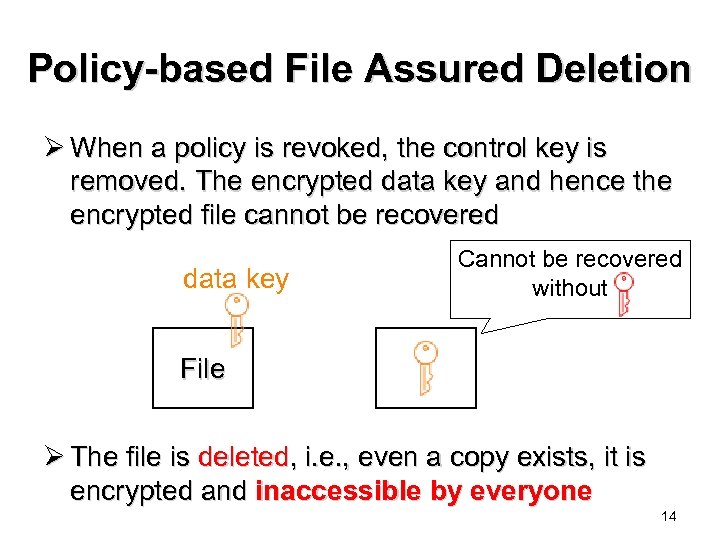 Policy-based File Assured Deletion Ø When a policy is revoked, the control key is