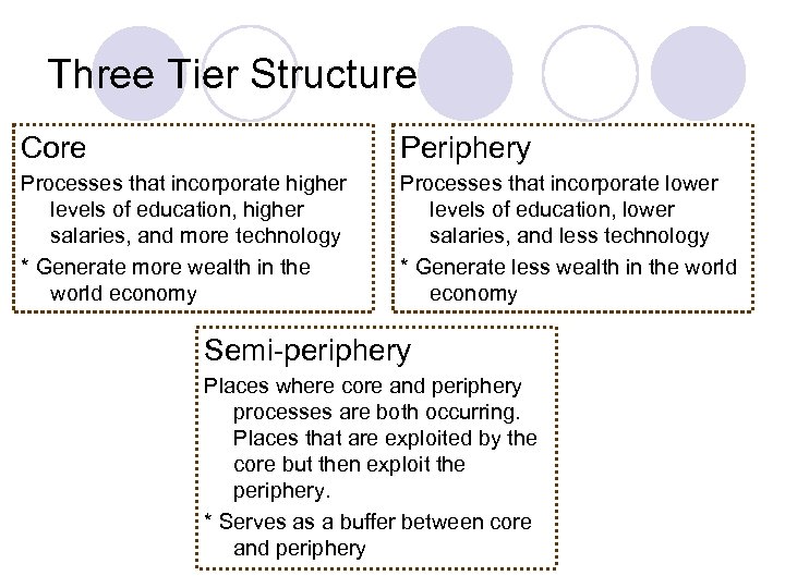 Three Tier Structure Core Periphery Processes that incorporate higher levels of education, higher salaries,
