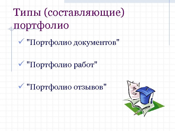 Типы (составляющие) портфолио ü "Портфолио документов" ü "Портфолио работ" ü "Портфолио отзывов" 