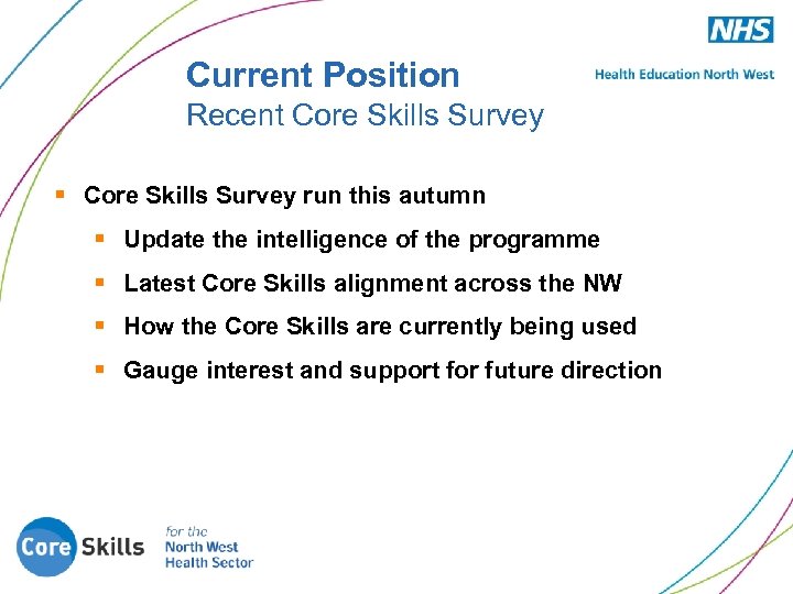 Current Position Recent Core Skills Survey § Core Skills Survey run this autumn §