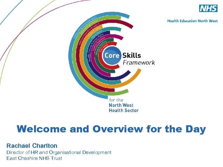 Welcome and Overview for the Day Rachael Charlton Director of HR and Organisational Development