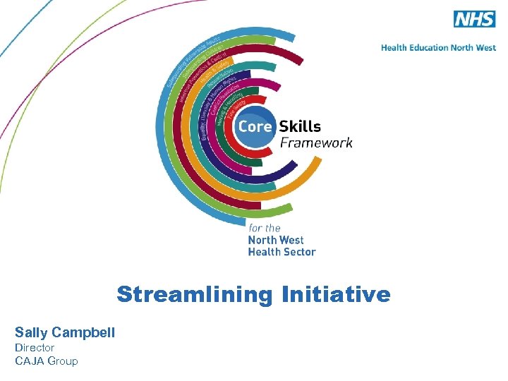 Streamlining Initiative Sally Campbell Director CAJA Group 