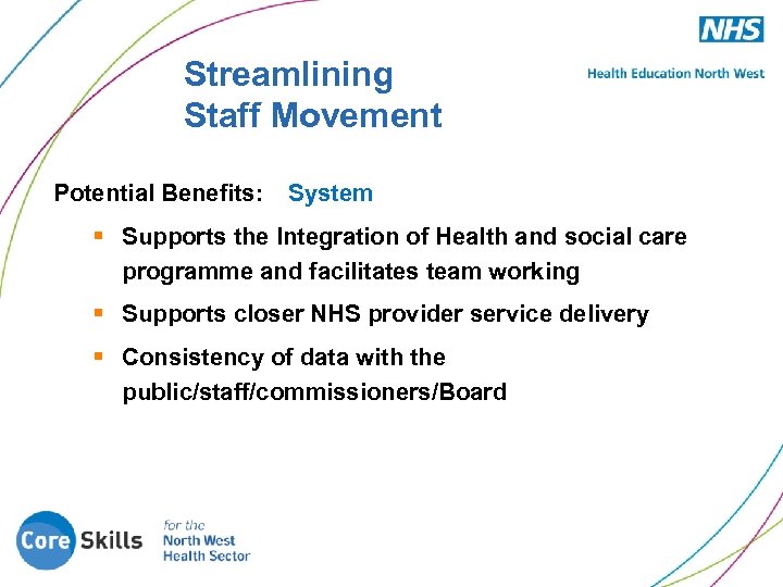 Streamlining Staff Movement Potential Benefits: System § Supports the Integration of Health and social