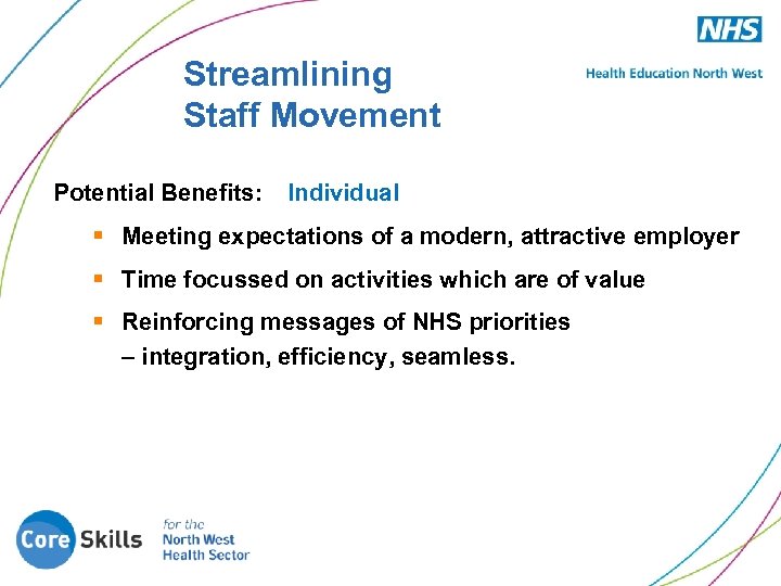 Streamlining Staff Movement Potential Benefits: Individual § Meeting expectations of a modern, attractive employer