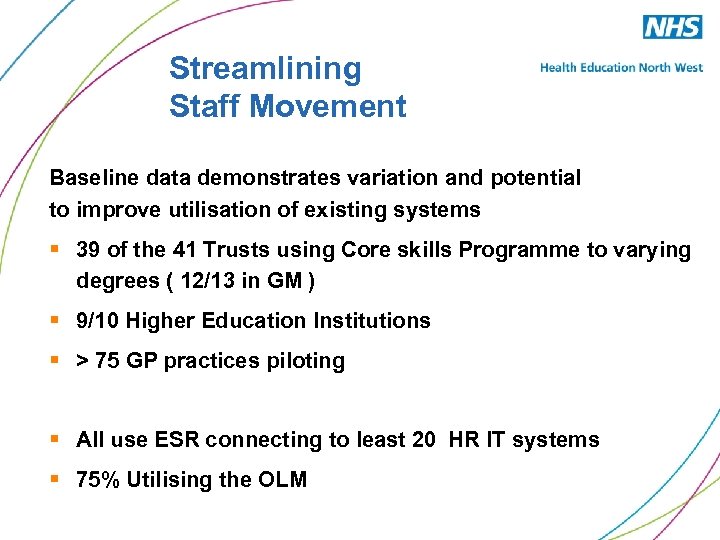 Streamlining Staff Movement Baseline data demonstrates variation and potential to improve utilisation of existing