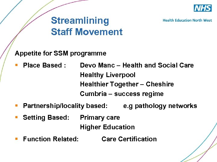 Streamlining Staff Movement Appetite for SSM programme § Place Based : Devo Manc –