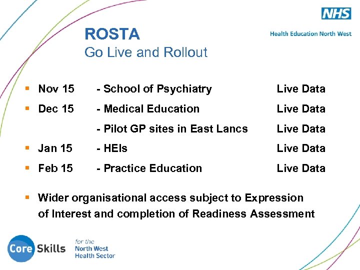ROSTA Go Live and Rollout § Nov 15 - School of Psychiatry Live Data