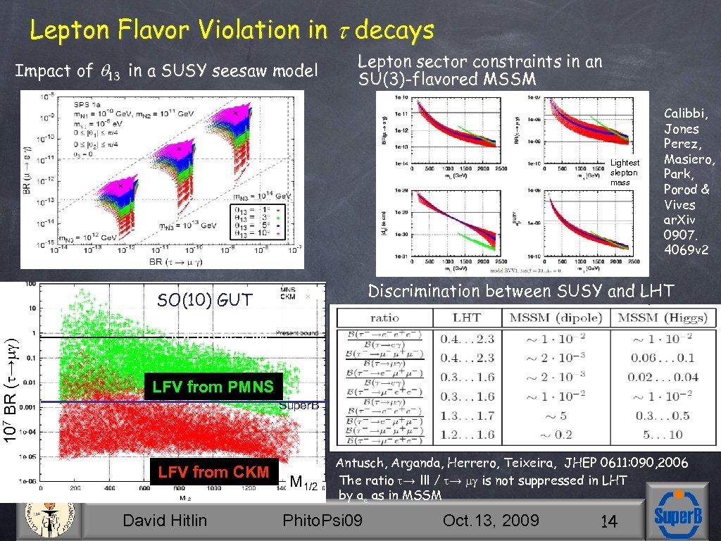 Lepton Flavor Violation in decays Impact of q 13 in a SUSY seesaw model