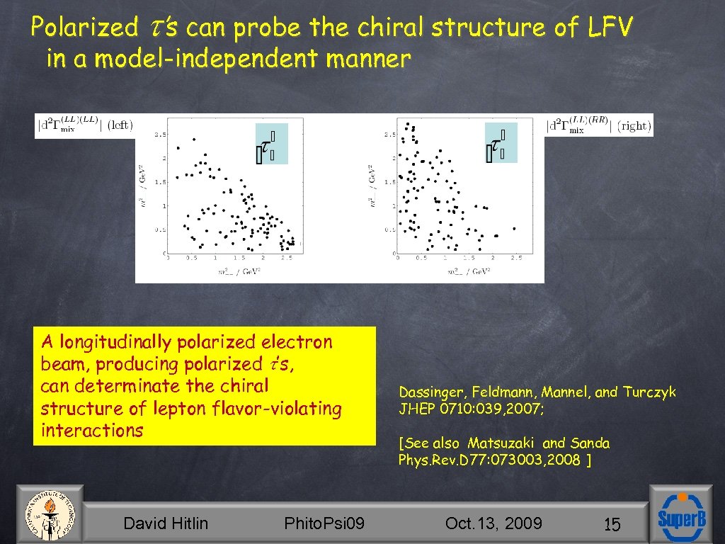 Polarized ’s can probe the chiral structure of LFV in a model-independent manner A