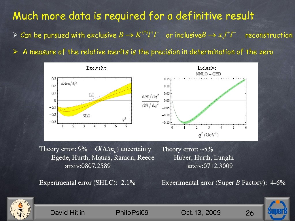 Much more data is required for a definitive result Ø Can be pursued with