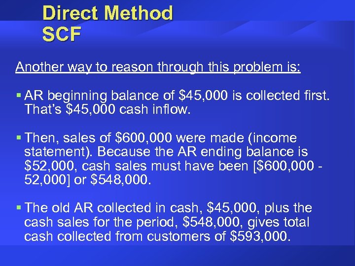 Direct Method SCF Another way to reason through this problem is: § AR beginning