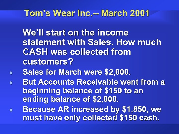 Tom’s Wear Inc. -- March 2001 We’ll start on the income statement with Sales.