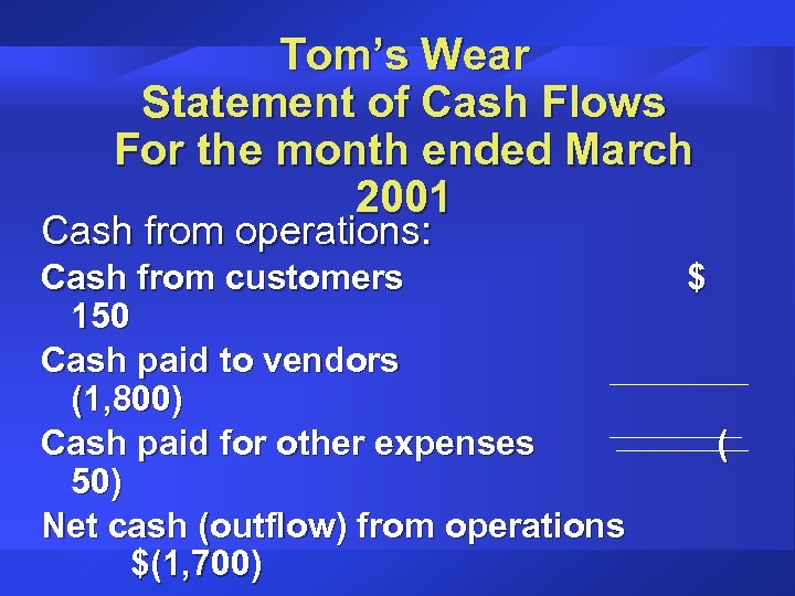 Tom’s Wear Statement of Cash Flows For the month ended March 2001 Cash from