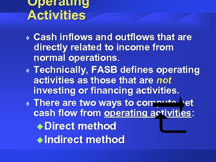 Operating Activities t t t Cash inflows and outflows that are directly related to