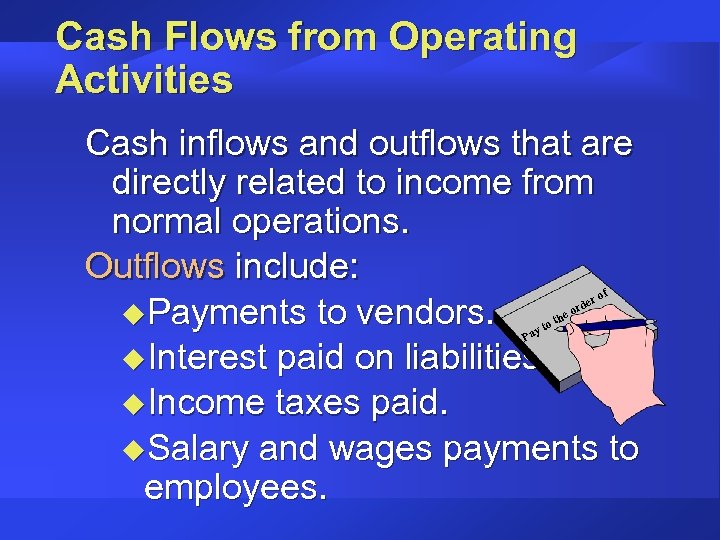 Cash Flows from Operating Activities Cash inflows and outflows that are directly related to