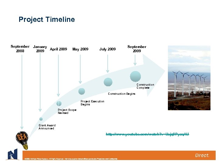 Project Timeline September 2008 January April 2009 May 2009 July 2009 September 2009 Construction