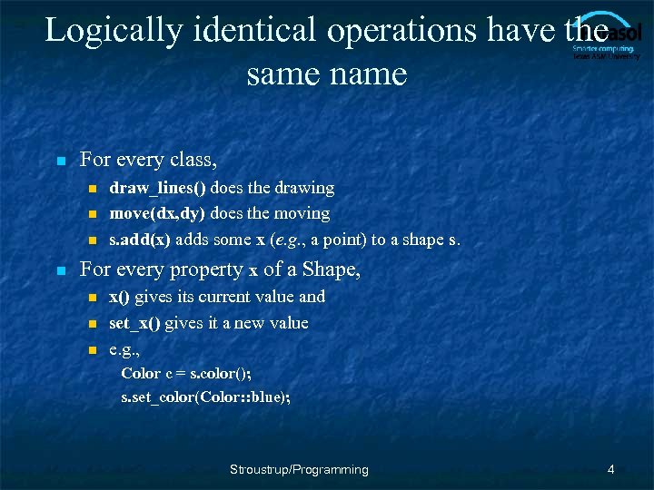 Logically identical operations have the same n For every class, n n draw_lines() does