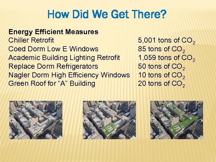 How Did We Get There? Energy Efficient Measures Chiller Retrofit Coed Dorm Low E