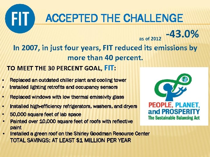 ACCEPTED THE CHALLENGE -43. 0% as of 2012 In 2007, in just four years,