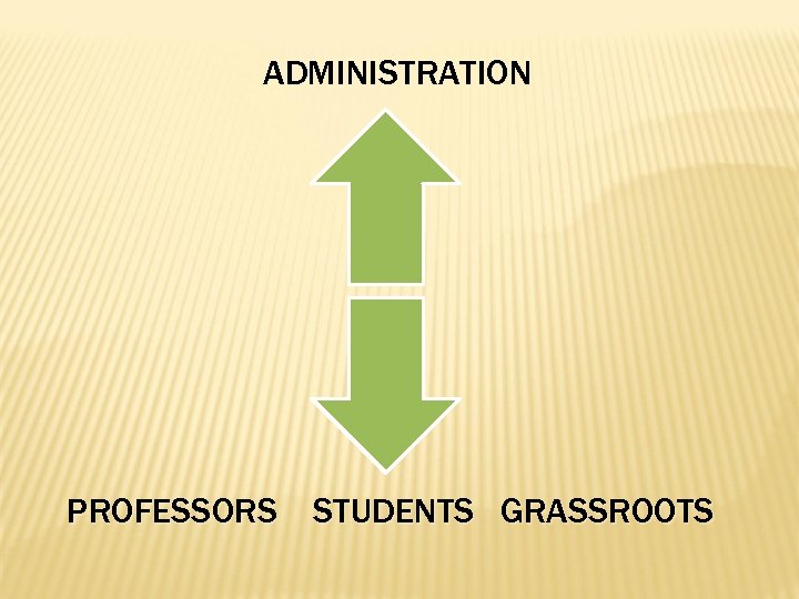 ADMINISTRATION PROFESSORS STUDENTS GRASSROOTS 