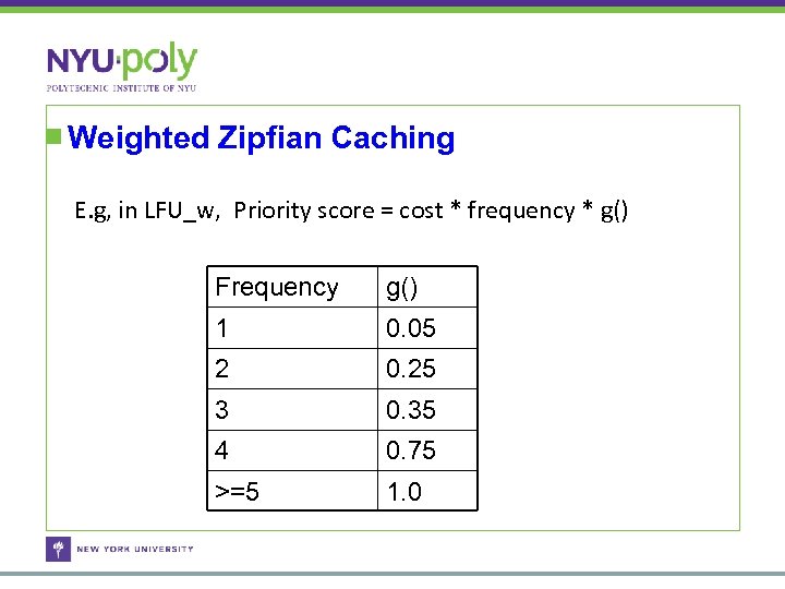 Weighted Zipfian Caching E. g, in LFU_w, Priority score = cost * frequency *