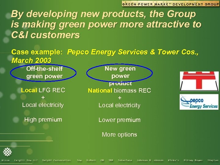 By developing new products, the Group is making green power more attractive to C&I