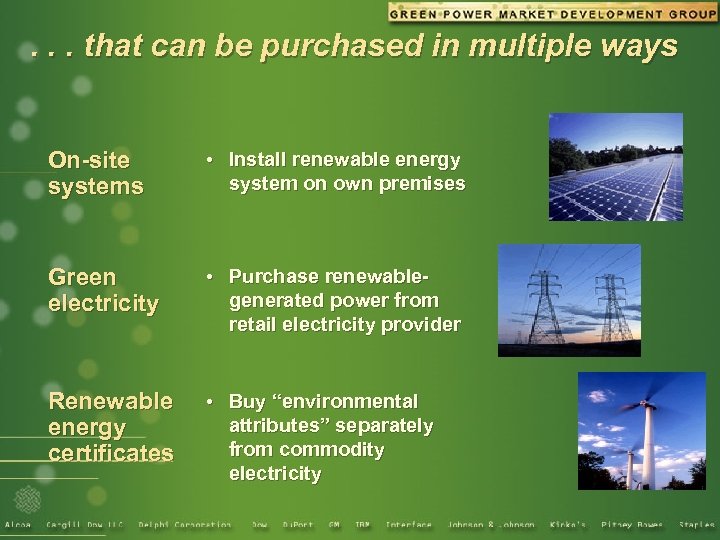 . . . that can be purchased in multiple ways On-site systems • Install