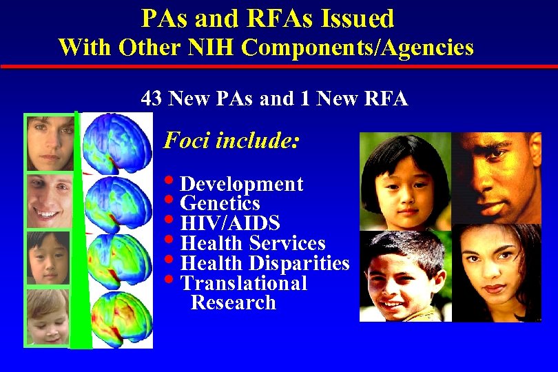 PAs and RFAs Issued With Other NIH Components/Agencies 43 New PAs and 1 New