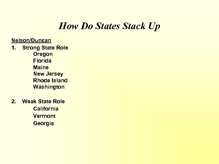 How Do States Stack Up Nelson/Duncan 1. Strong State Role Oregon Florida Maine New