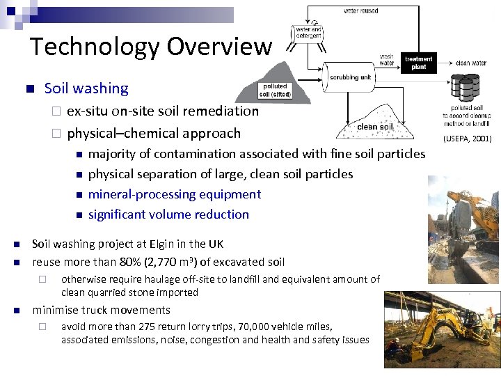 Technology Overview n Soil washing ex-situ on-site soil remediation ¨ physical–chemical approach ¨ n