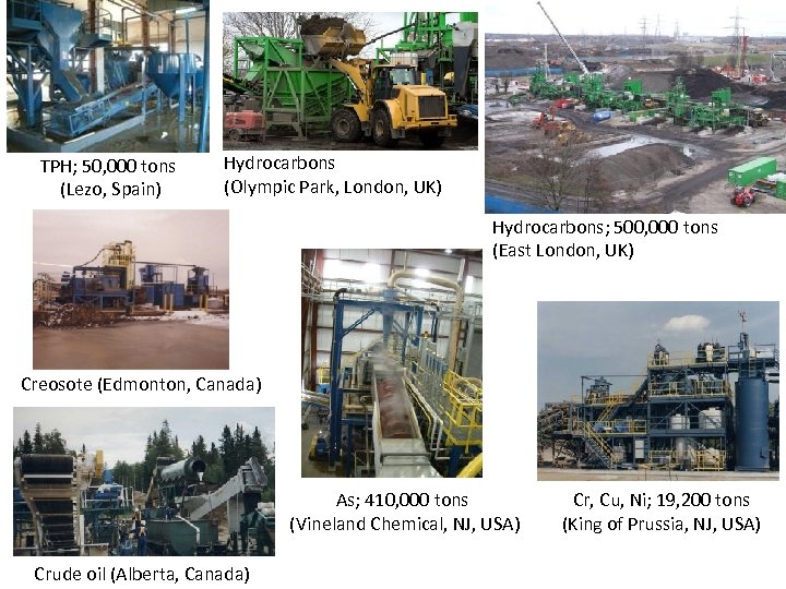  TPH; 50, 000 tons (Lezo, Spain) Hydrocarbons (Olympic Park, London, UK) Hydrocarbons; 500,