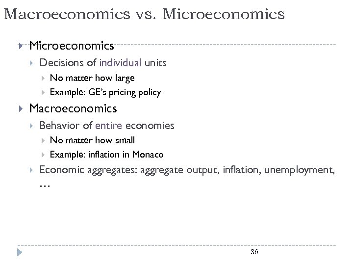 Macroeconomics vs. Microeconomics Decisions of individual units No matter how large Example: GE’s pricing