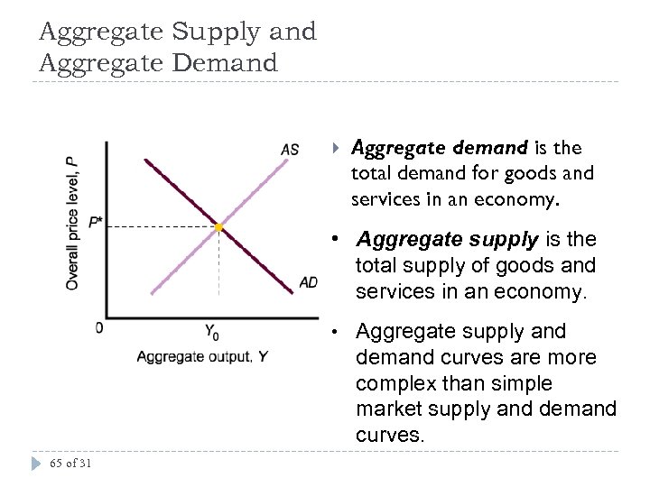 Aggregate Supply and Aggregate Demand Aggregate demand is the total demand for goods and