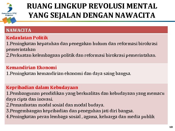 RUANG LINGKUP REVOLUSI MENTAL YANG SEJALAN DENGAN NAWACITA Kedaulatan Politik 1. Peningkatan kepatuhan dan