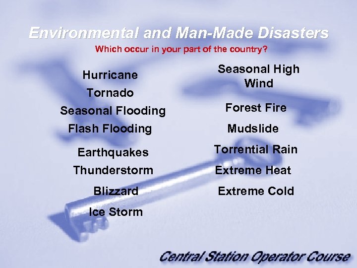 Environmental and Man-Made Disasters Which occur in your part of the country? Hurricane Tornado