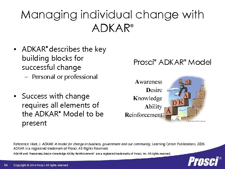 Managing individual change with ADKAR ® • ADKAR describes the key building blocks for