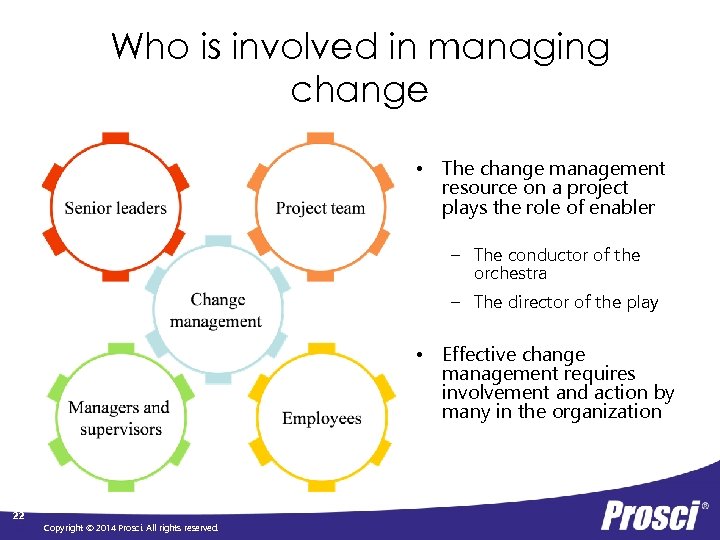 Who is involved in managing change • The change management resource on a project