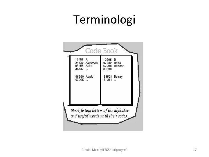 Terminologi Rinaldi Munir/IF 5054 Kriptografi 17 