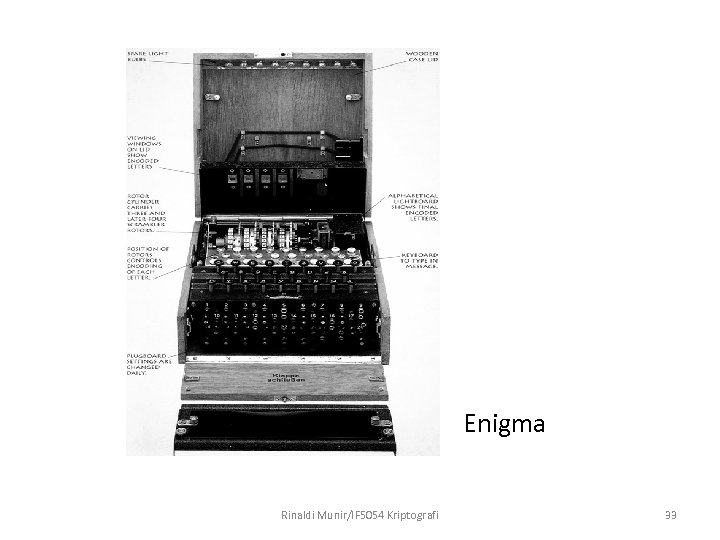 Enigma Rinaldi Munir/IF 5054 Kriptografi 33 