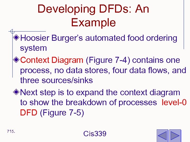 Developing DFDs: An Example Hoosier Burger’s automated food ordering system Context Diagram (Figure 7