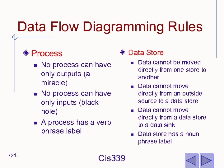 Data Flow Diagramming Rules Data Store Process n n n 721. No process can