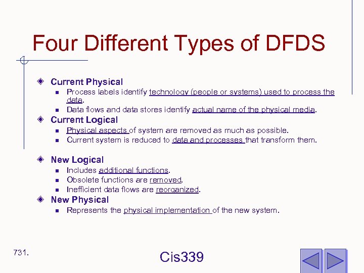 Four Different Types of DFDS Current Physical n n Process labels identify technology (people