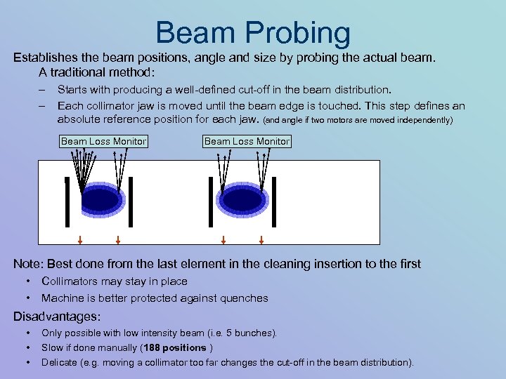 Beam Probing Establishes the beam positions, angle and size by probing the actual beam.