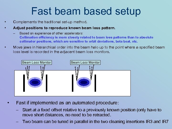 Fast beam based setup • Complements the traditional set-up method. • Adjust positions to
