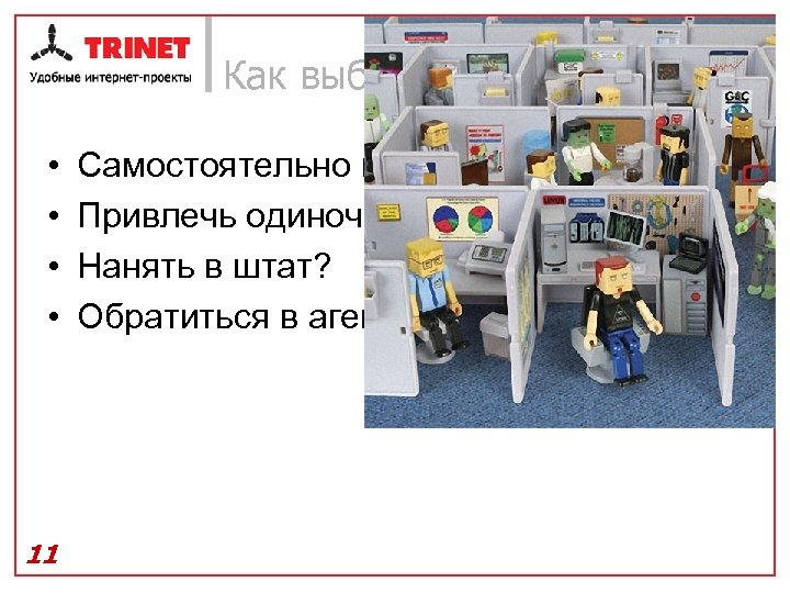 Как выбрать исполнителя • • 11 Самостоятельно продвигать? Привлечь одиночку? Нанять в штат? Обратиться